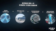 吉利AI数学底盘同样操纵同一智能算法节制系