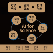 望通过这本书激发对人工智能的乐趣